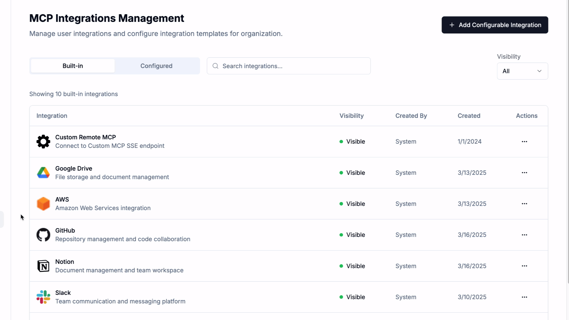 Organization-level MCP management preview