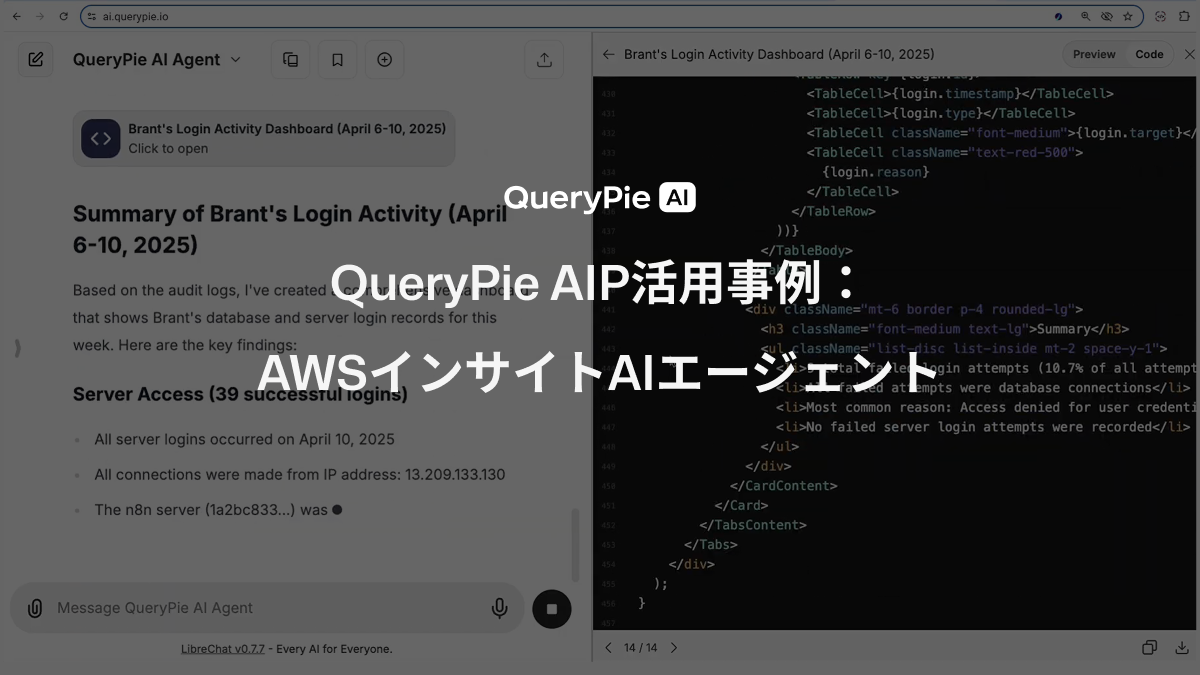 AIP活用事例： AWSインサイトAIエージェント