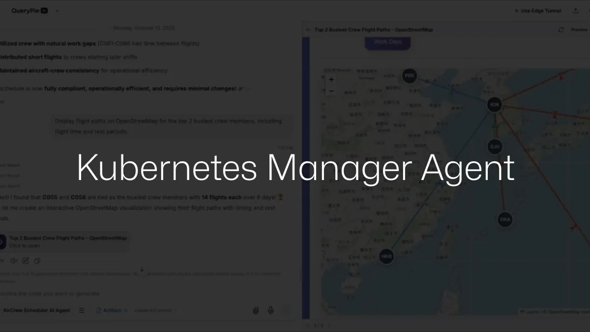 AIP Use Case: Kubernetes Manager Agent